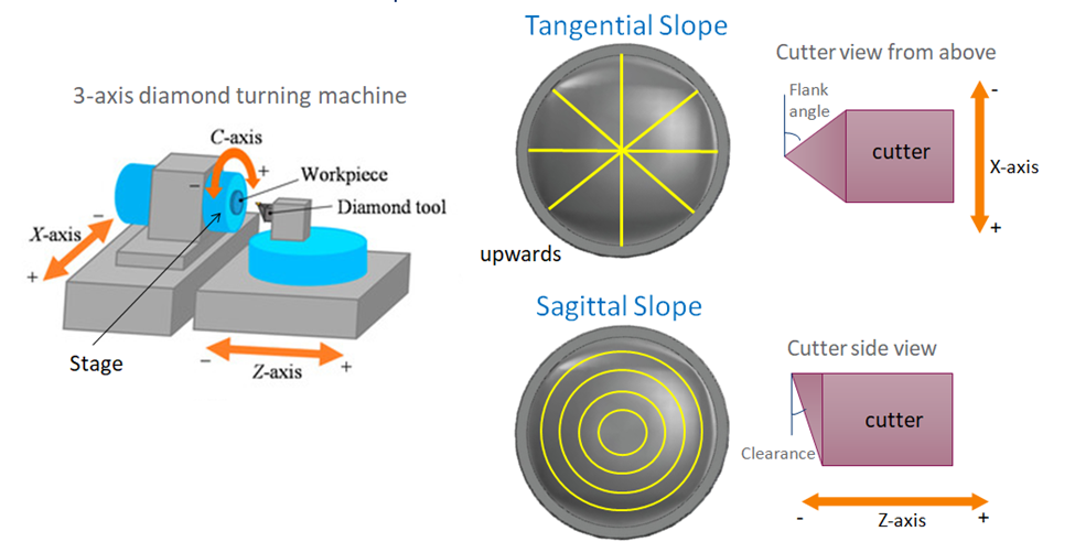 ansys17点击安装没反应